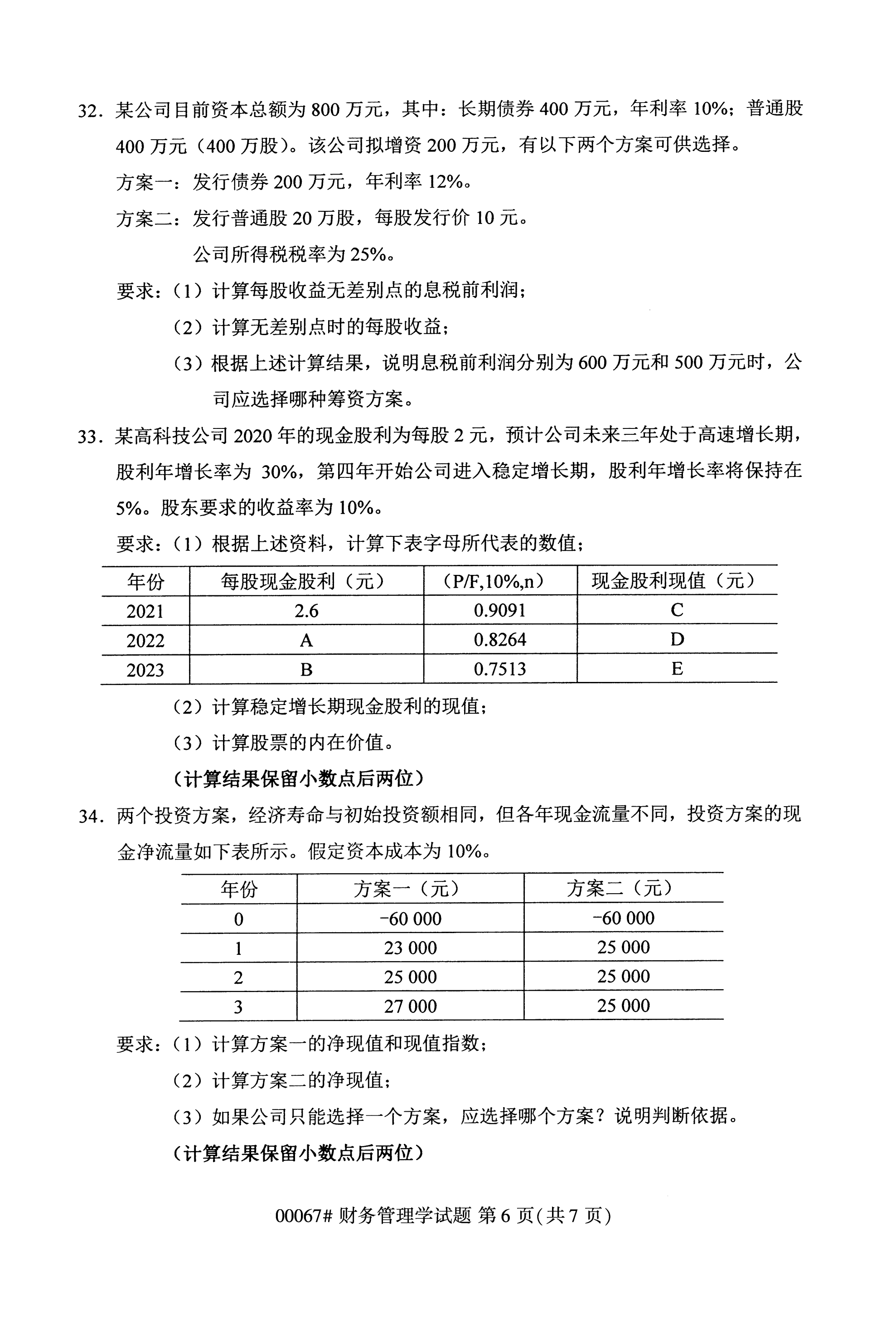 2020年10月湖南自考真題：財務(wù)管理學(xué)(00067)6