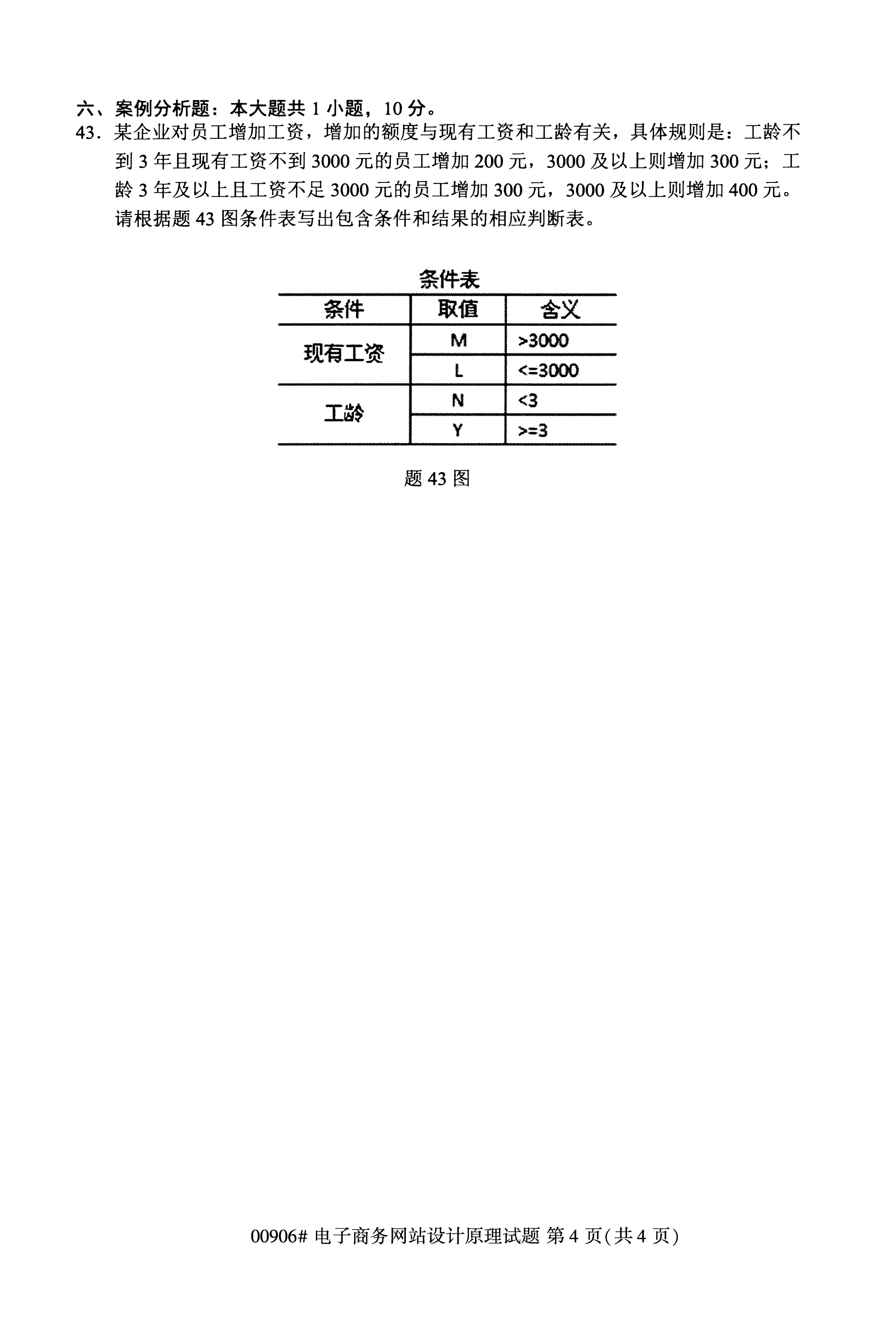 2020年10月湖南自考真題：電子商務(wù)網(wǎng)站設(shè)計(jì)原理(00906)4