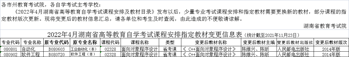 湖南省2022年4月高等教育自學(xué)考試課程安排和教材變更匯總